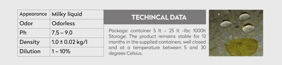 Brochure HG120WP tabella