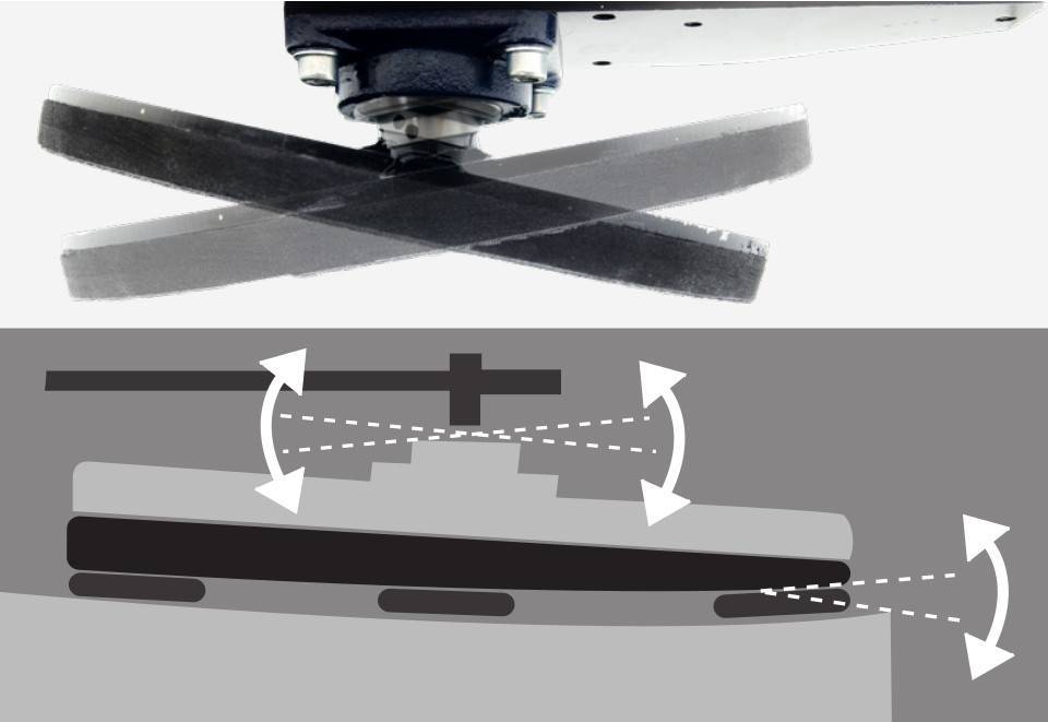 Grinder Trowel 20