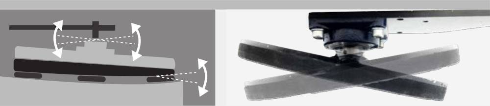 Grinder Trowel 51