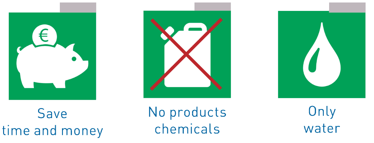 HYPERCLEAN logo EN